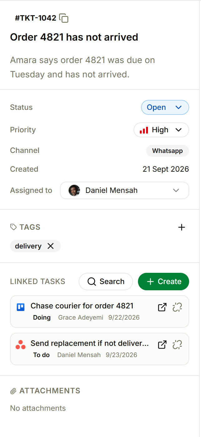 The Alps ticket panel with status, priority, assignee, tags and a linked Trello card and Asana task
